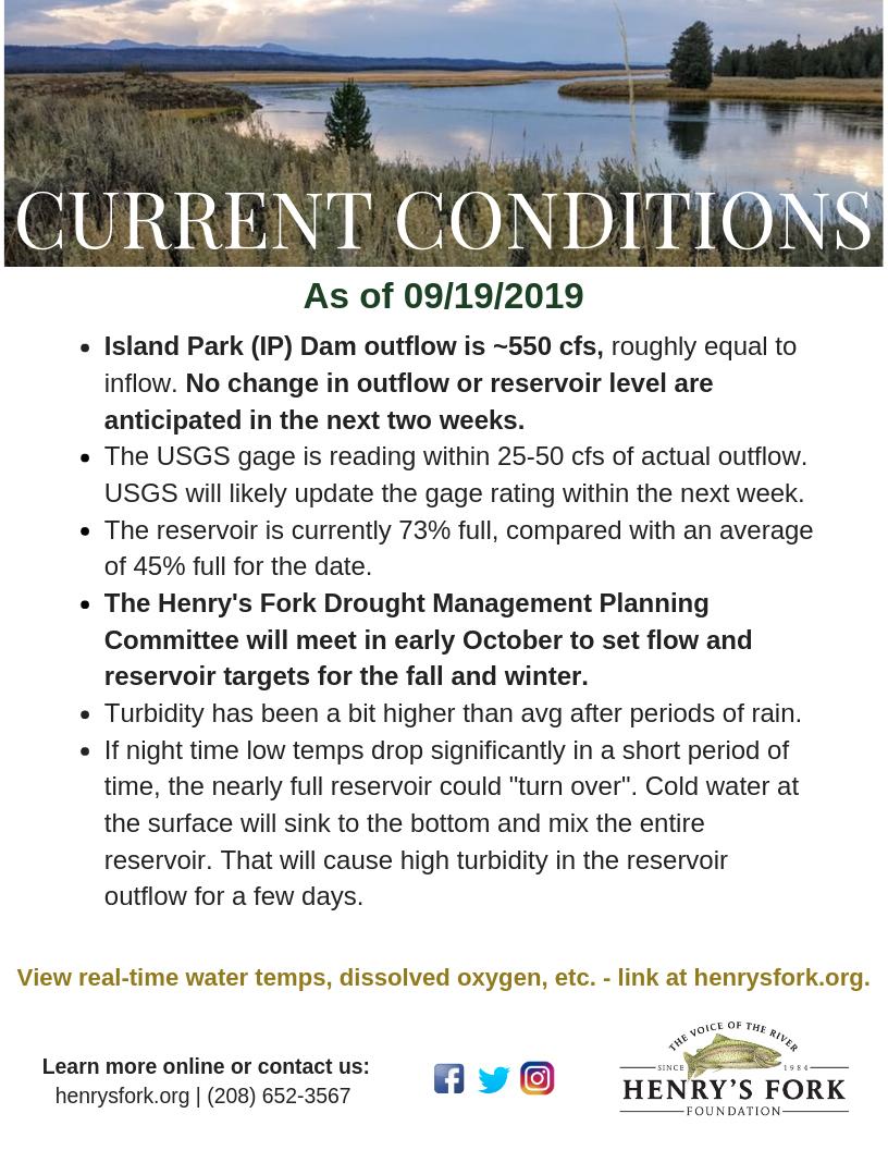 Henrys Fork Fishing Report